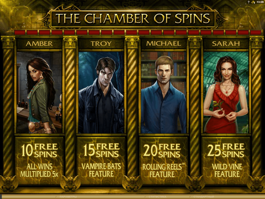 Chamber of Spins