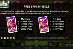Free Spins Symbols