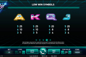 Low Win Symbols