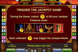 Trigger the Jackpot Game