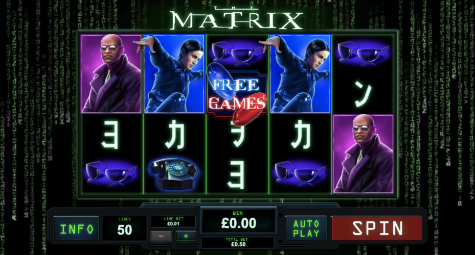 The Matrix Review