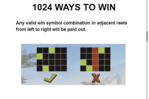 1024 Ways to Win