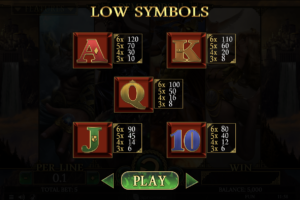 Low Symbols