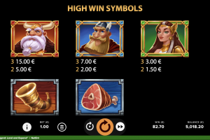 High Win Symbols