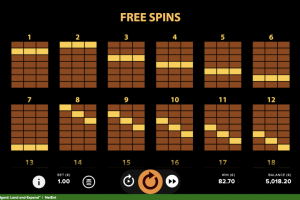 Free Spins Lines