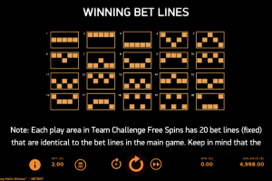 Winning Bet Lines