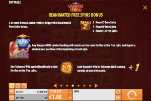 Reanimated Free Spins