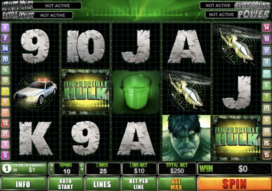 The Incredible Hulk Slot Review
