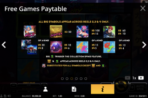 Free Games Paytable