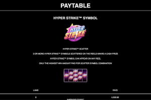 Hyper Strike Symbol