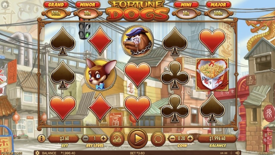 Fortune Dogs slot review