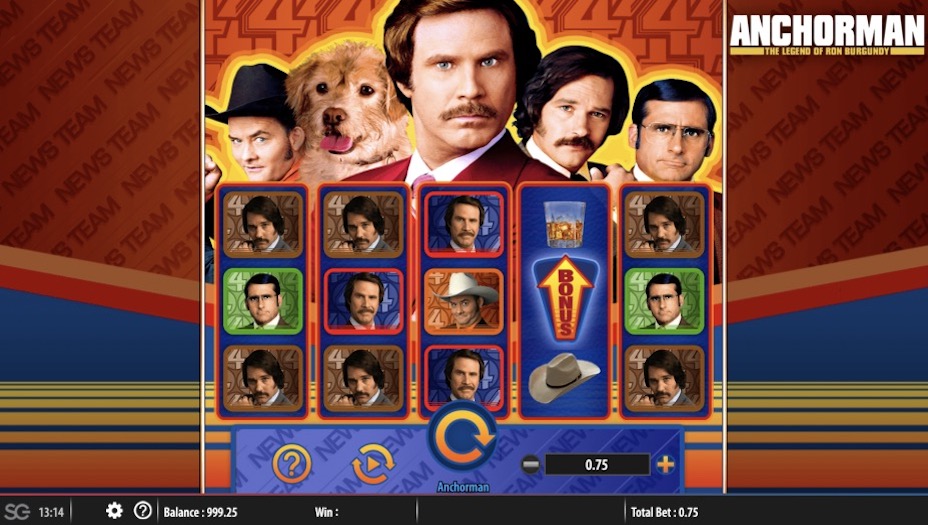 Anchorman: The Legend of Ron Burgundy Slot Review