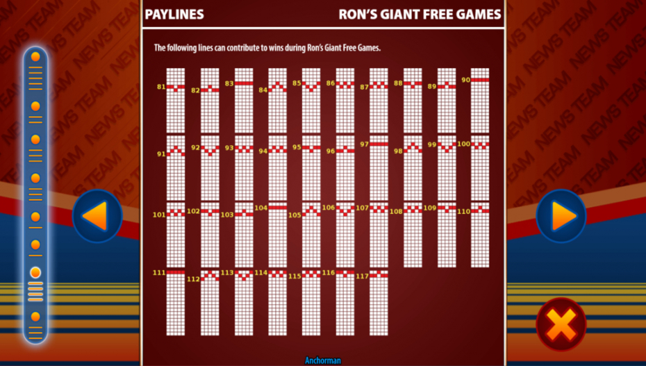 Feature paylines