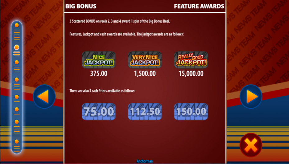 Jackpot and Cash Prizes Awards
