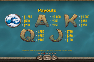 payouts