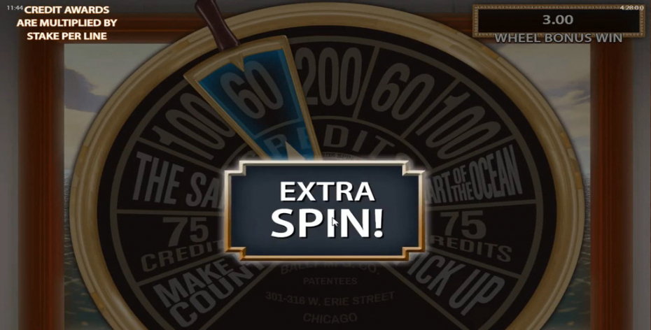 Extra Spin Wheel Bonus