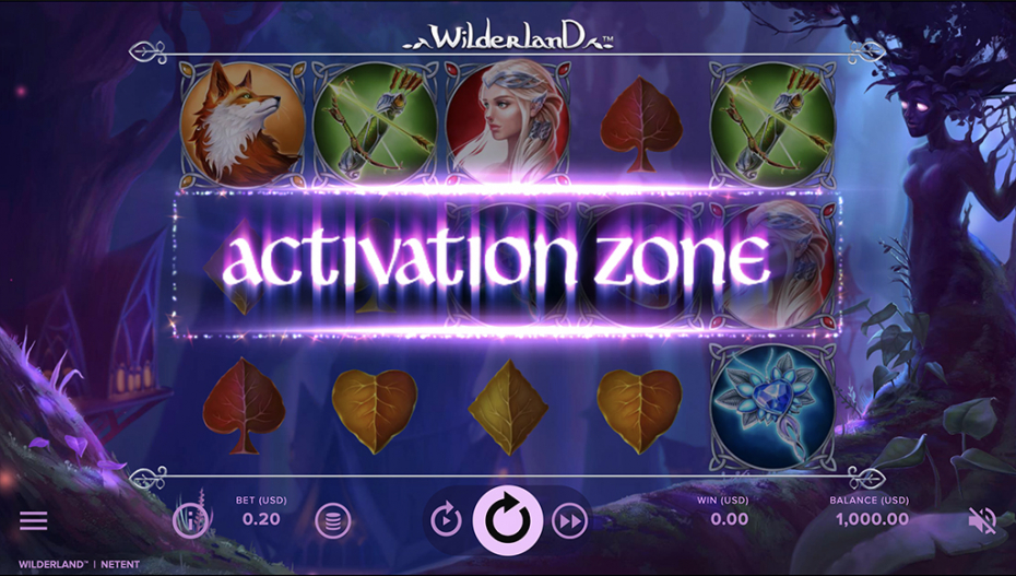 Activation Zone