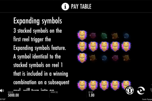 Expanding Symbols