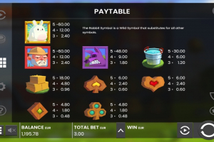 Paying symbols