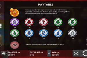 Payout symbols
