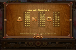 Low-win symbols-1
