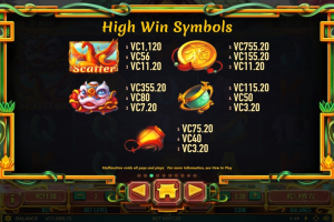 High-win Symbols