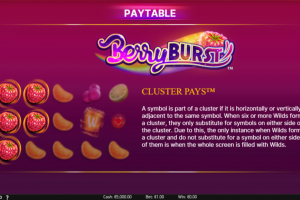 Cluster pays feature