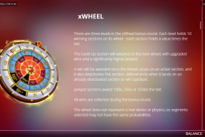 Bonus Wheel Rules