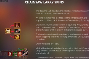 Kiss My Chainsaw Slot Larry Spins