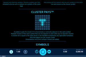 Cluster Pays system