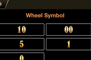 Wheel Symbols