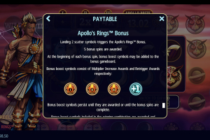 Apollo's Rings Bonus Rules
