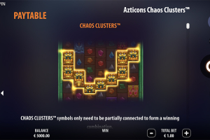 Chaos Cluster