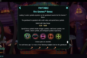 Fire Gnomes Bonus Rules