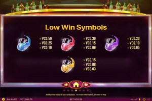 Low-win Symbols