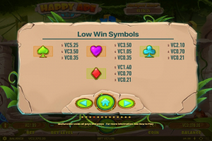 Low-Win Symbols