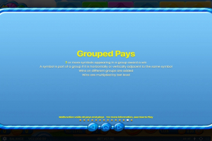 Grouped Pays