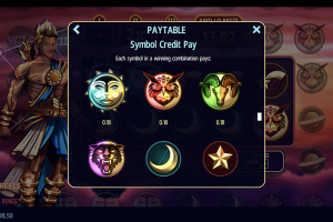 Symbol Credit Pay