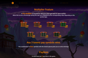Multiplier Feature rules