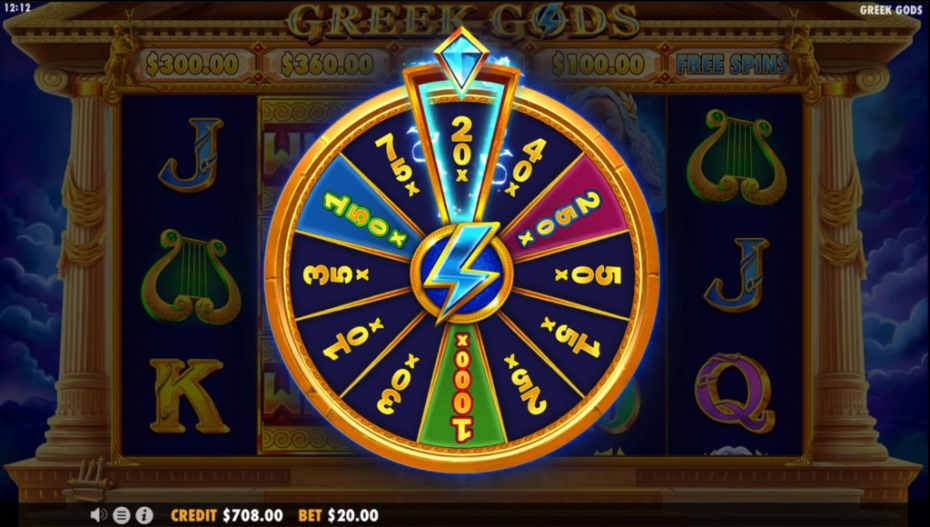 Wheel of Fortune Win