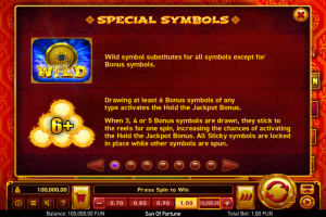 Special symbols