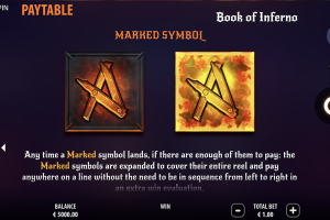Marked Symbols