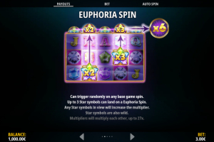 Euphoria Spin feature rules