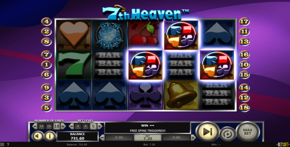 Color Wheel Free Spins Scatters