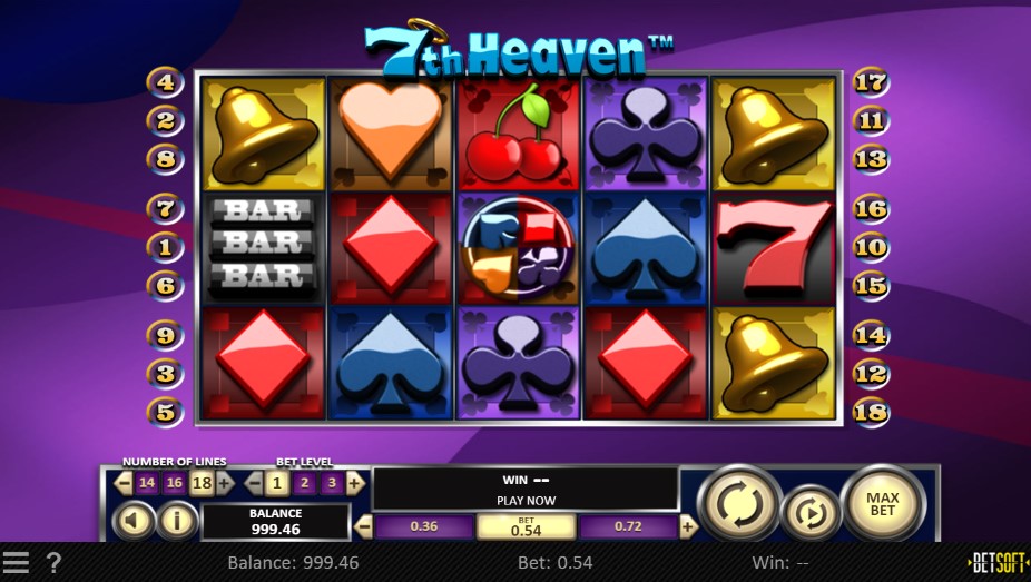 7th Heaven Slot Review