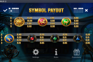 Payout symbols